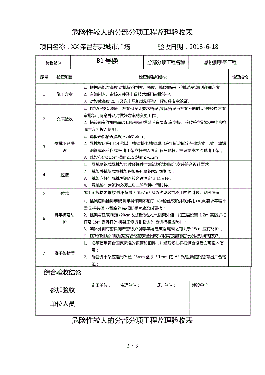 危险性较大分部分项工程项目验收表_第3页