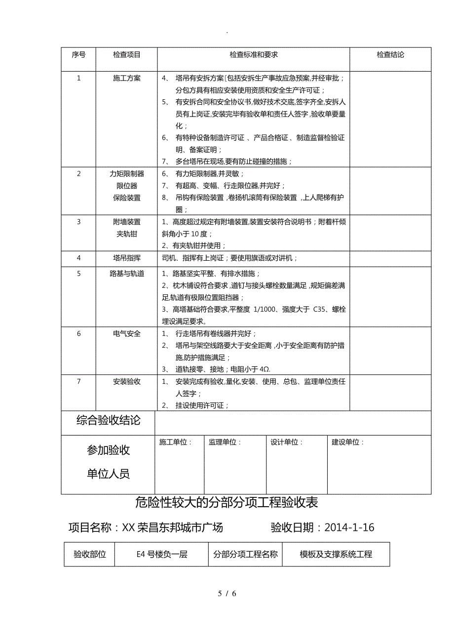 危险性较大分部分项工程项目验收表_第5页