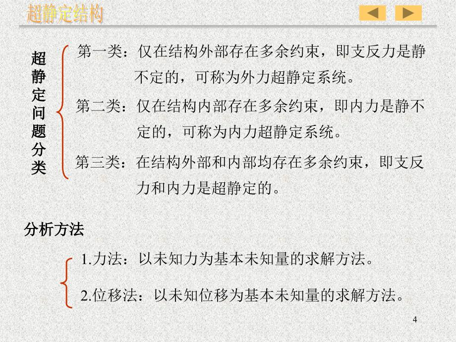 材料课件第十二章超静定结构_第4页