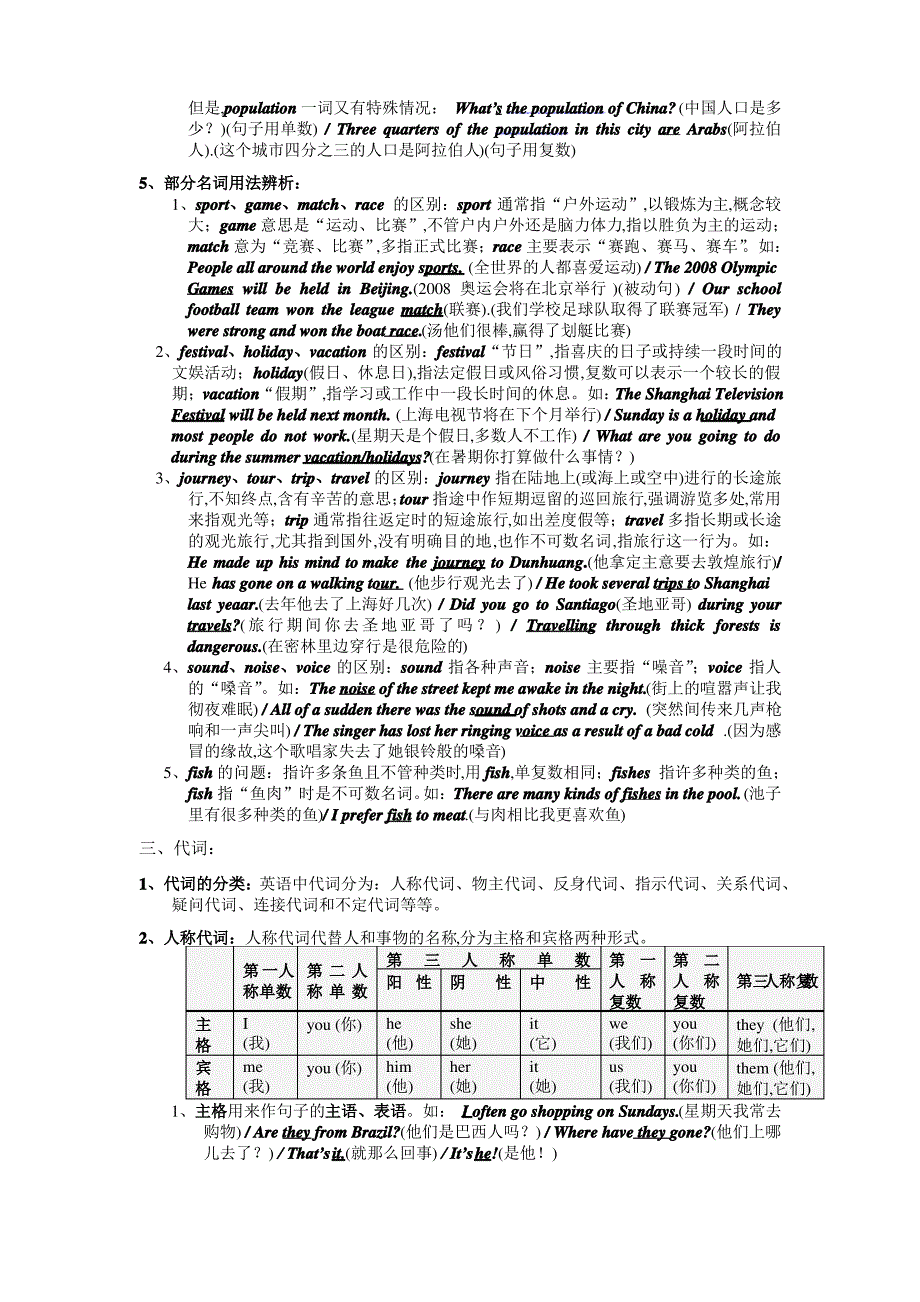 初中英语语法大全(详)_第4页