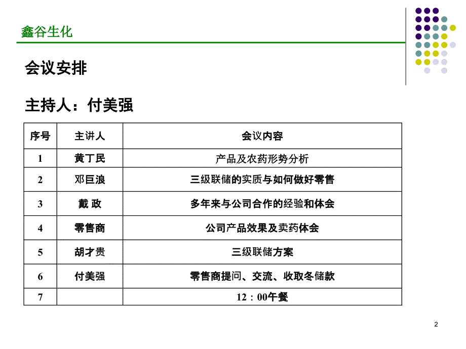 XXXX年渌口三级联储推介会讲稿_第2页