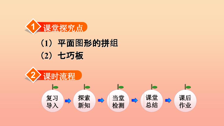 一年级数学下册 第1单元《认识图形（二）平面图形的拼组授课课件 新人教版.ppt_第2页