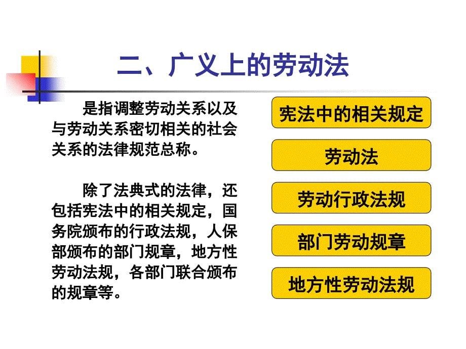 劳动法 第二章劳动法概述_第5页