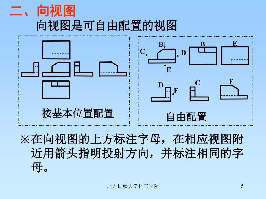 化工设备常用的表达方法课件_第5页