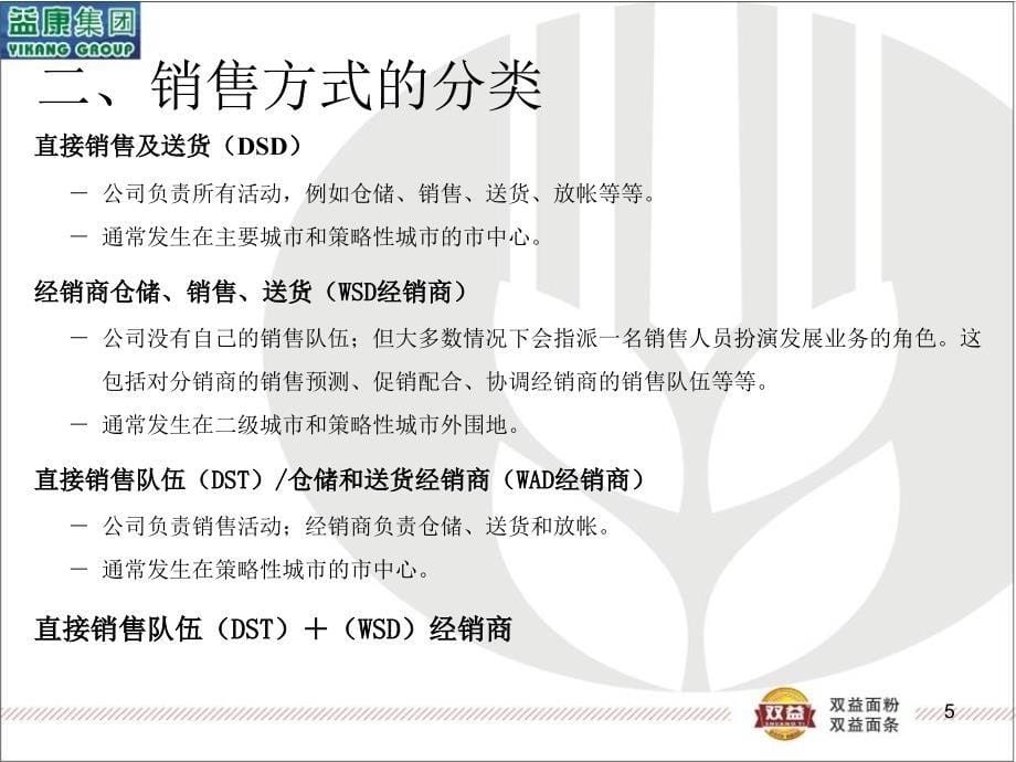 打造强势经销商培训.ppt_第5页