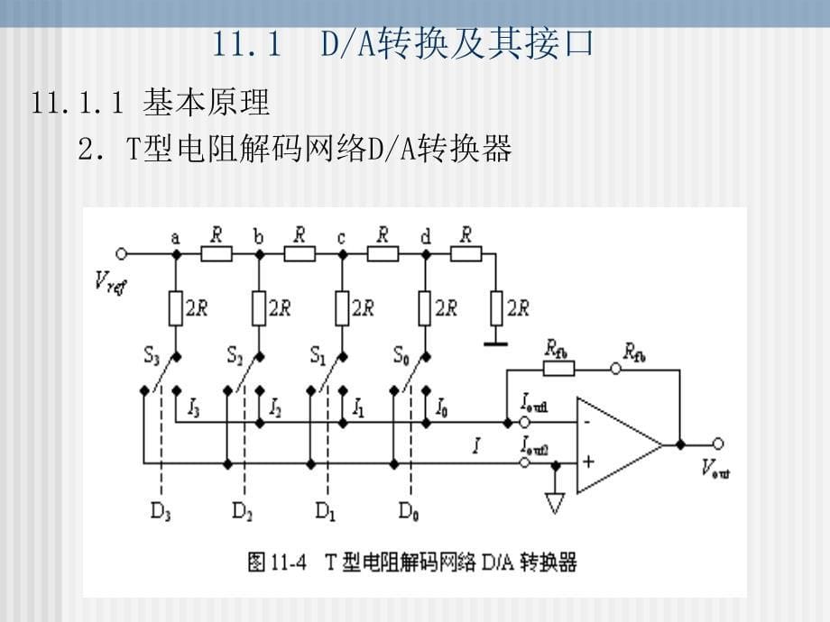 第11章模拟量接口_第5页