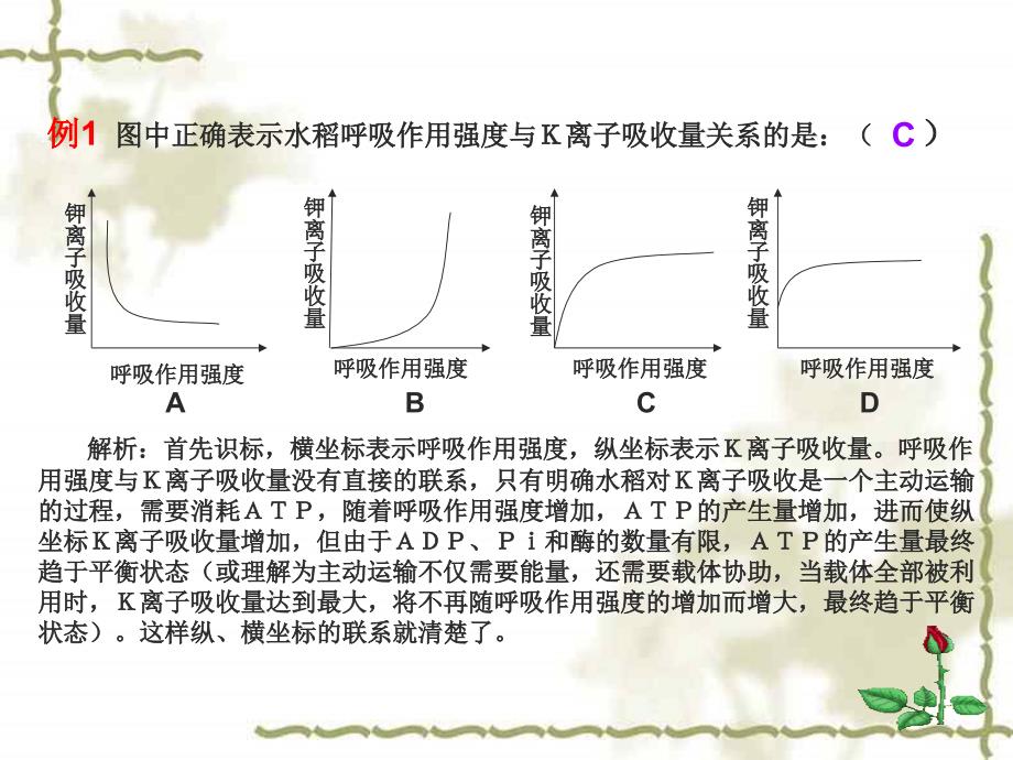 生物坐标曲线题的解题方法.ppt_第3页