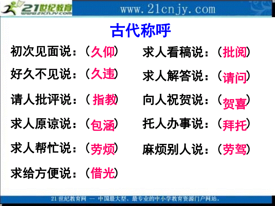 辛店镇实验学校西师大版六年级语文上册课件看戏1_第1页