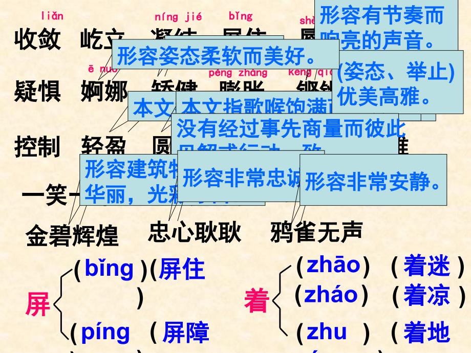 辛店镇实验学校西师大版六年级语文上册课件看戏1_第3页