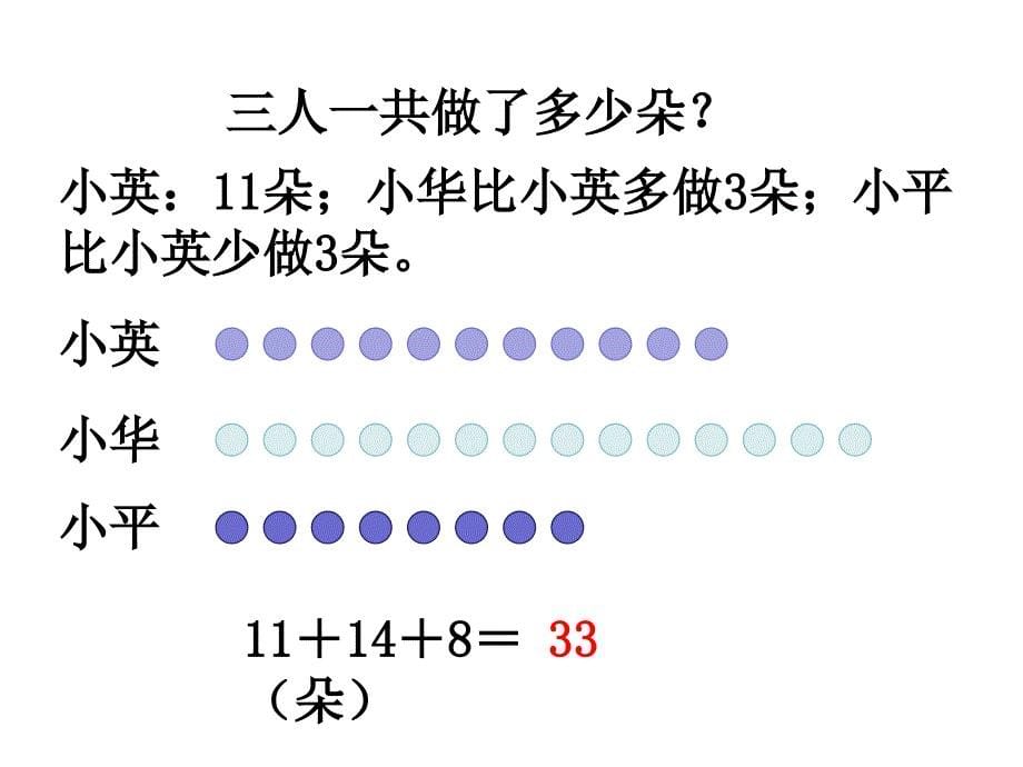 二年级上册数学课件第一单元 100以内的加法和减法三第5课时 解决问题2｜苏教版 (共11张PPT)_第5页