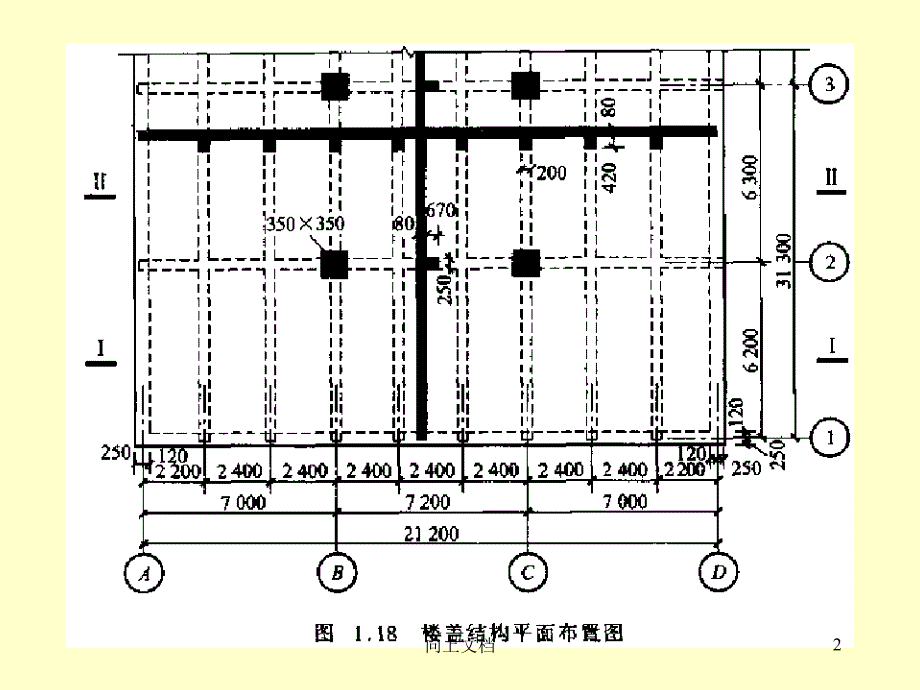 板计算高教课件_第2页