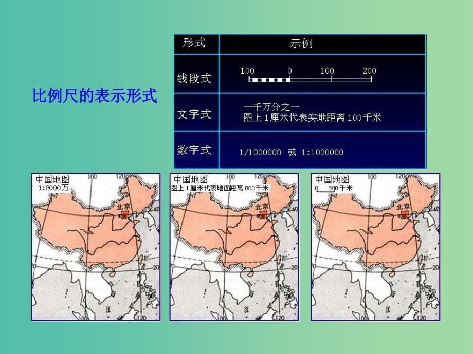 七年级地理上册 1.3 地图的阅读课件 （新版）新人教版.ppt_第5页