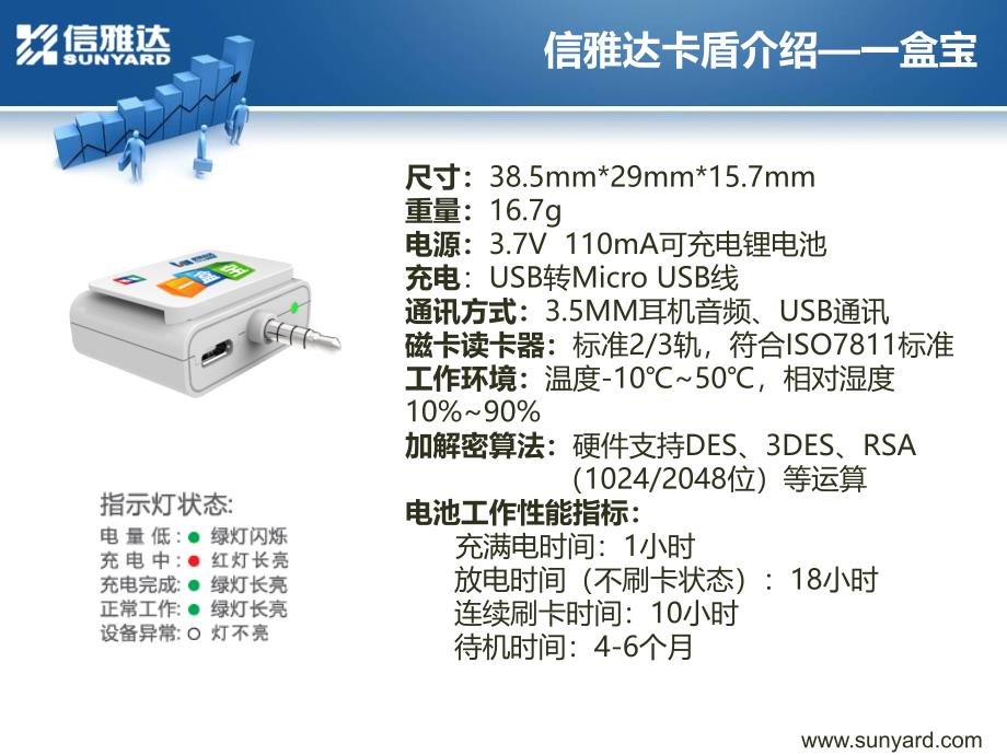 信雅达移动支付系列产品介绍_第3页