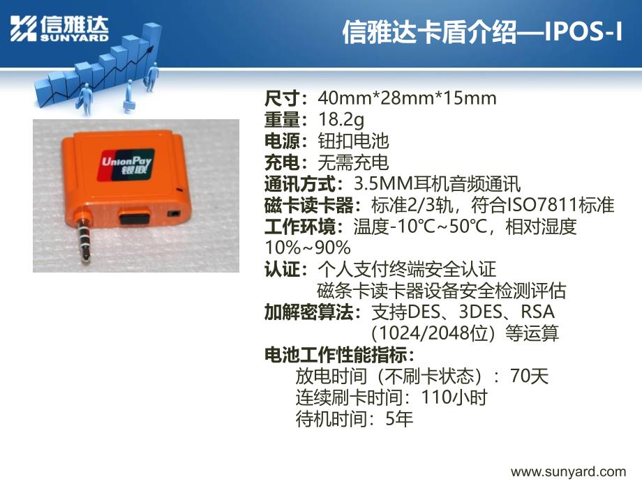 信雅达移动支付系列产品介绍_第4页