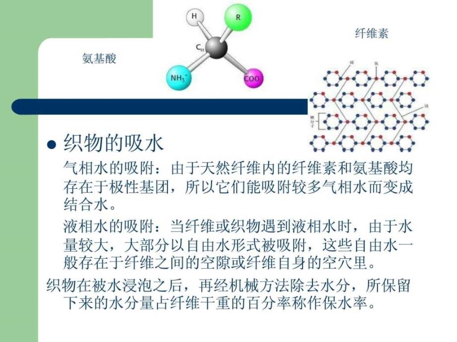 吸湿排汗纺织品.ppt_第3页