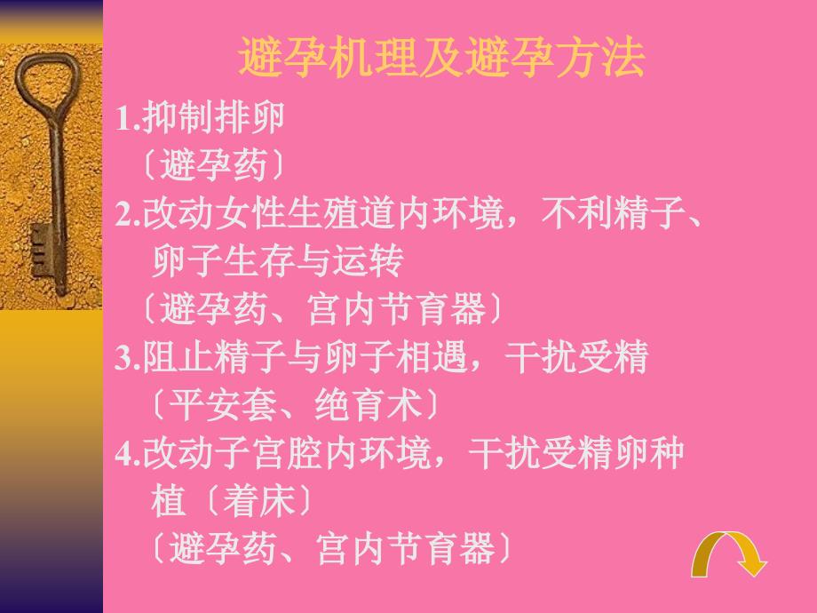 计划生育技术及短效口服避孕药12ppt课件_第3页