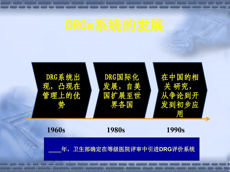 DRG在医院评审中的应用_第4页