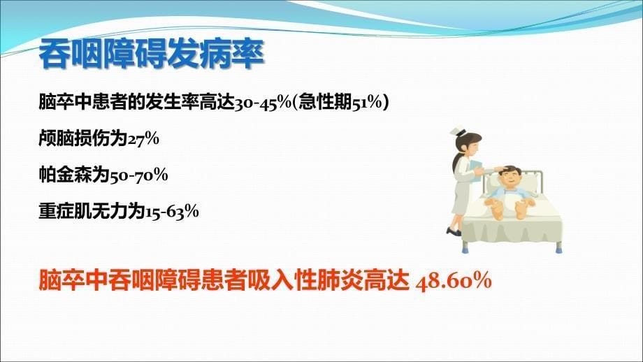 间歇经口管饲法课件.ppt_第5页