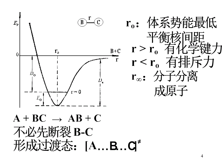 用该理论只要知道分子的振动频率质量核间距等基_第4页