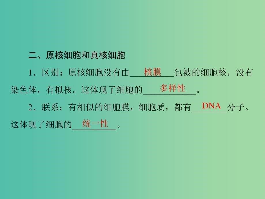 高考生物一轮总复习 第1章 第1-2节 从生物圈到细胞、细胞的多样性和统一性课件（必修1）.ppt_第5页