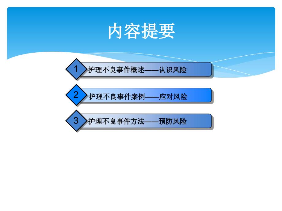 基于风险规避原则的护理不良事件蓝_第2页