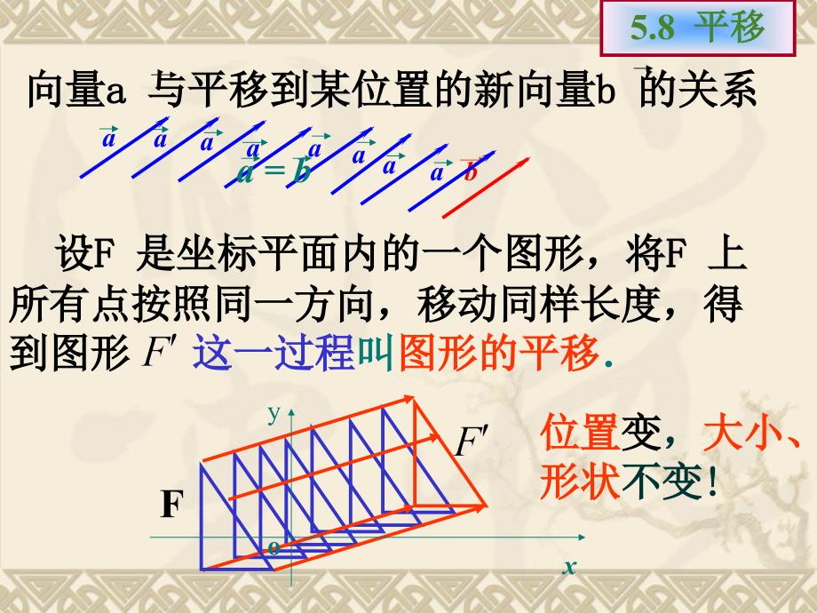 平移向量函数图像的平移_第2页