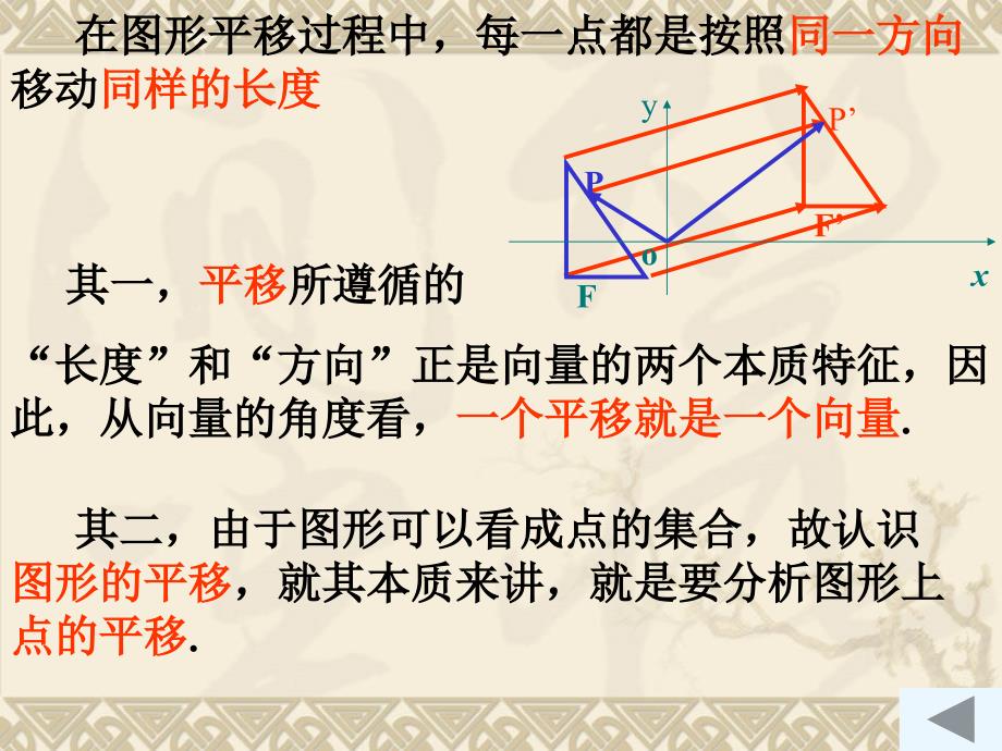 平移向量函数图像的平移_第3页