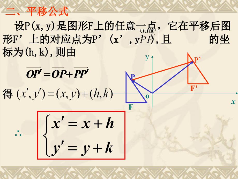 平移向量函数图像的平移_第4页