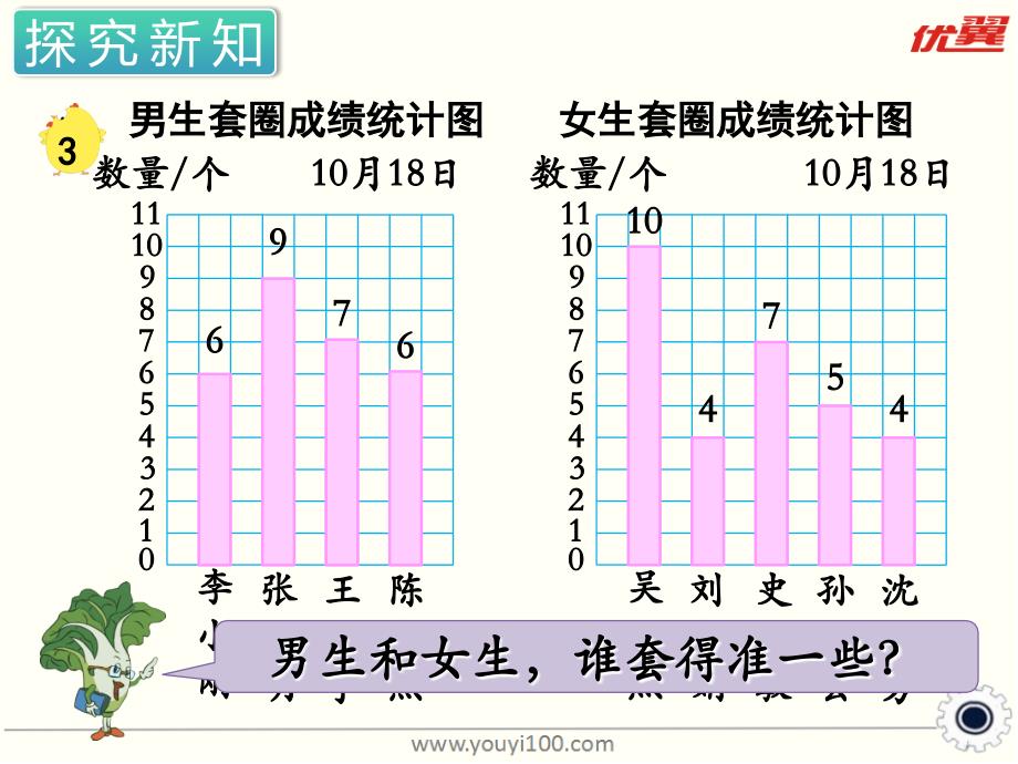 第3课时平均数_第3页