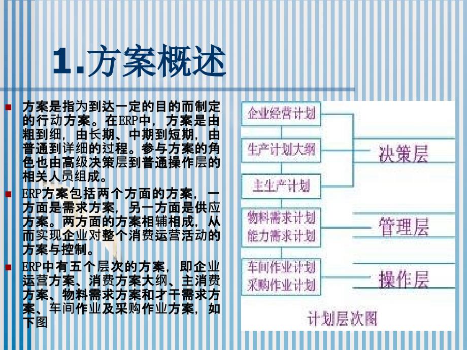 ERP管理ppt课件_第2页