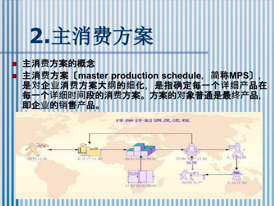 ERP管理ppt课件_第3页