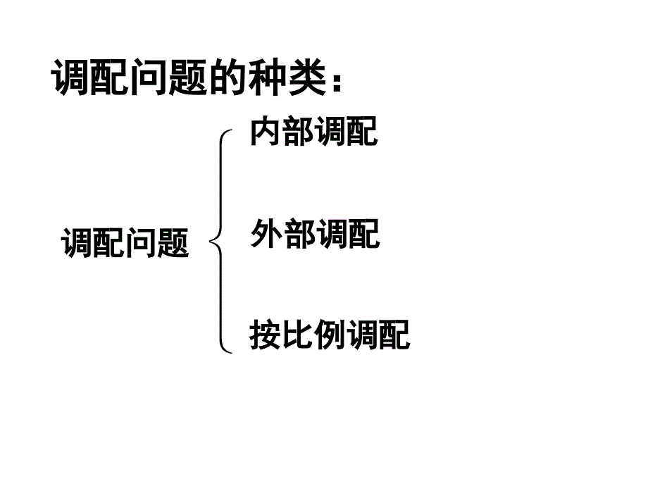 一元一次方程的应用专题调配问题_第2页