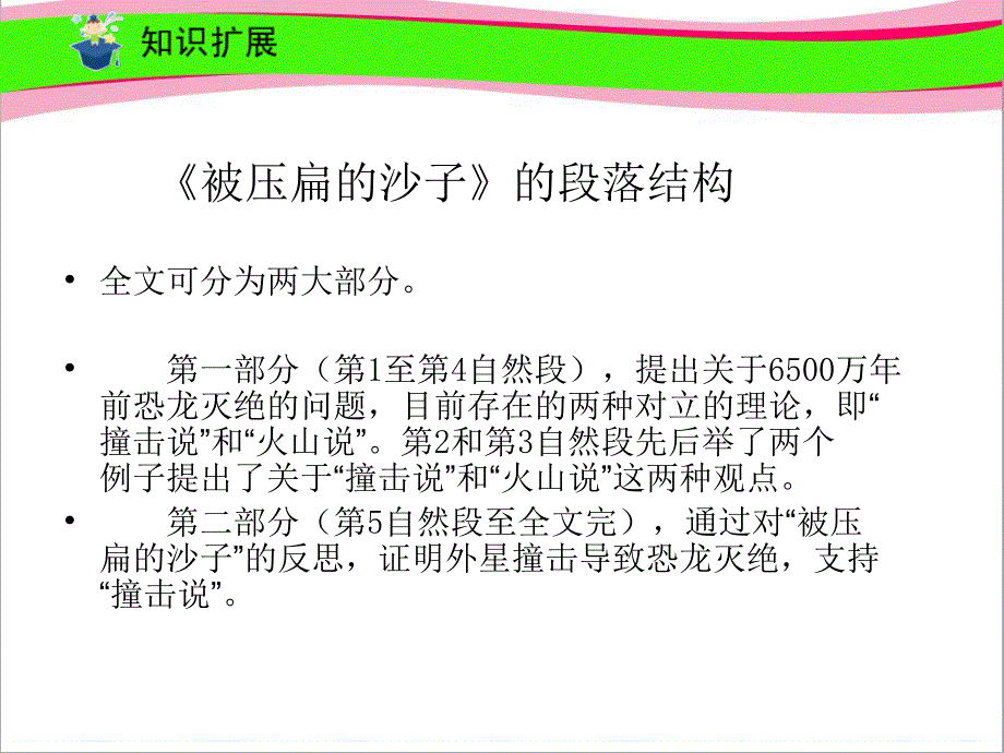 阿西莫夫短文两篇课件_第4页