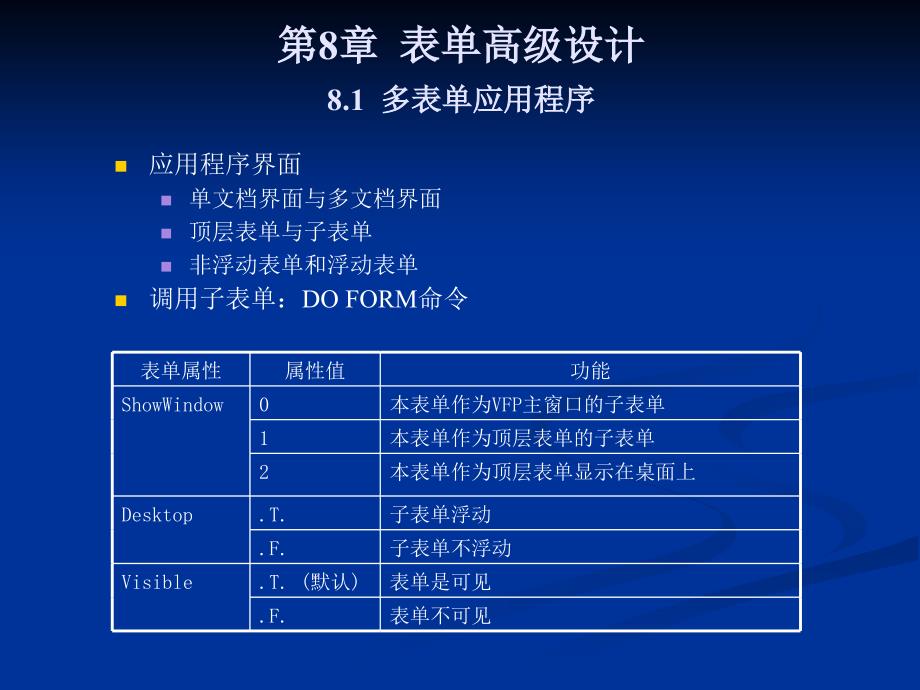 第8章表单高级设81多表单应用程序_第1页