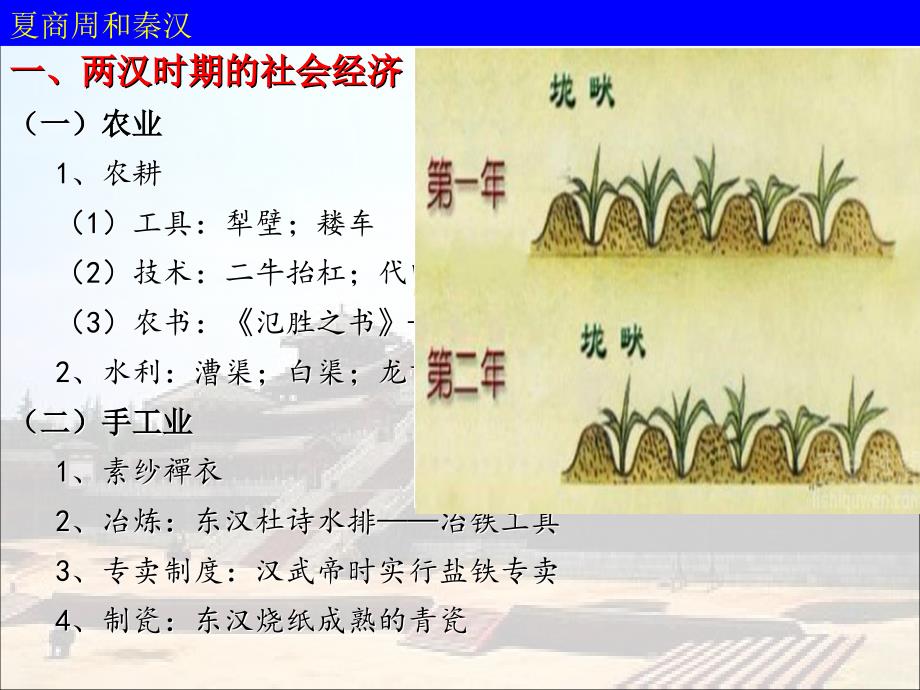 第四讲 秦汉时期的经济_第2页