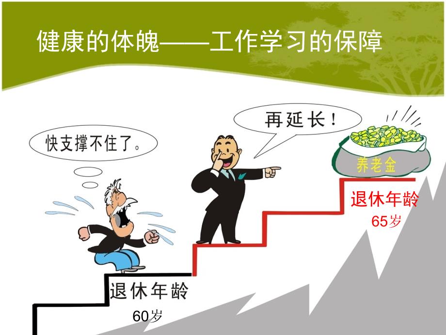 学龄儿童营养与膳食ppt课件.ppt_第3页