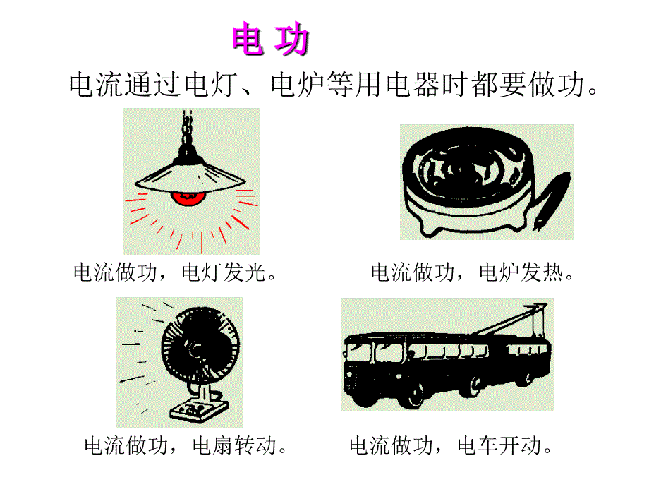 电功电功率复习课件_第4页