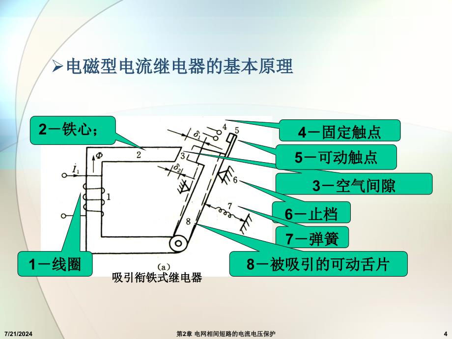 第2章电网相间短路的电流电压保护_第4页