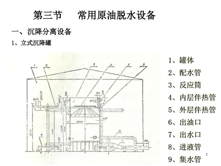 常用原油脱水设备文档资料_第1页