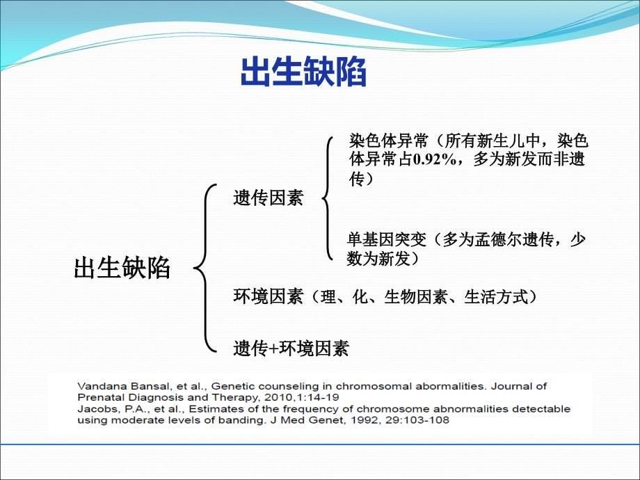 袁海明-染色体微阵列的原理与临床应用.ppt_第5页