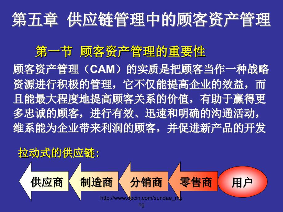 【大学课件】供应链管理中的顾客资产管理_第3页