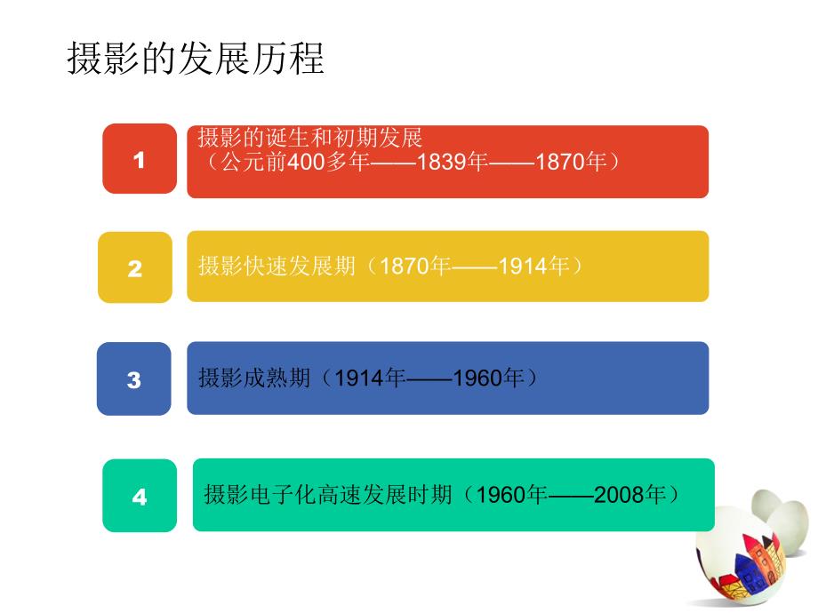 《数字媒体艺术pre》PPT课件.ppt_第2页