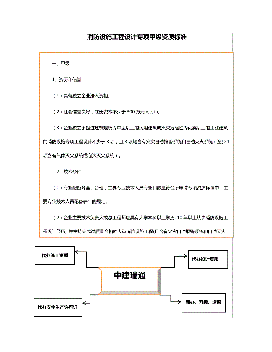 消防设施工程设计专项甲级资质标准_第1页