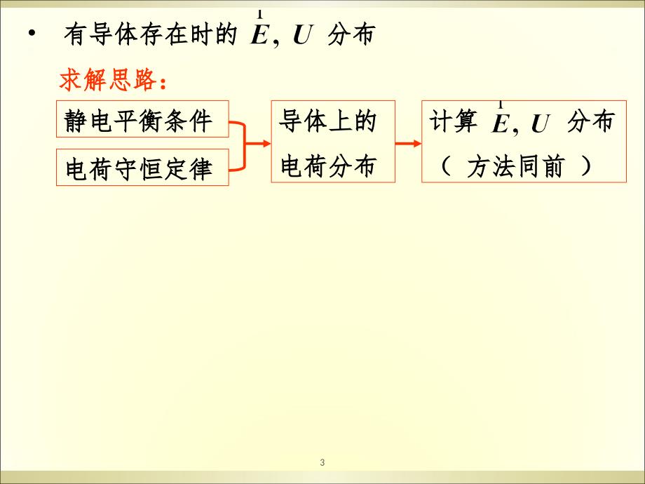 静电场中的电介质PPT精品文档_第3页