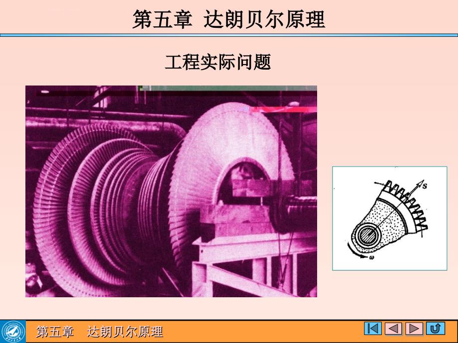 理论力学-达朗贝尔原理ppt课件_第4页