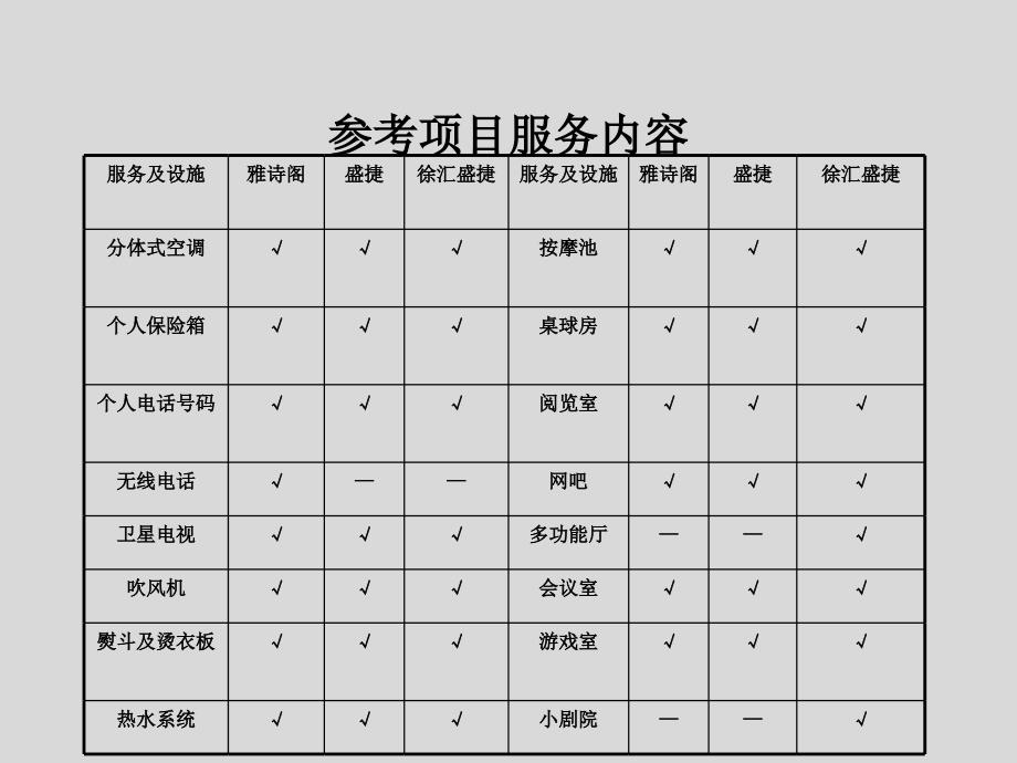 精品小户型住宅_第3页