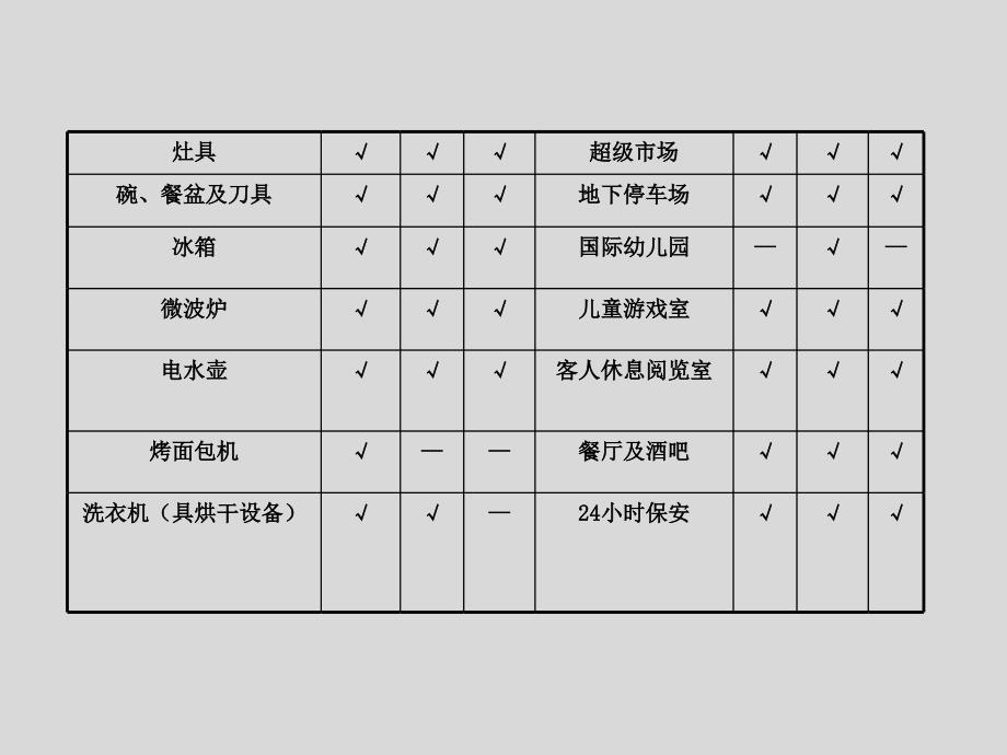 精品小户型住宅_第4页