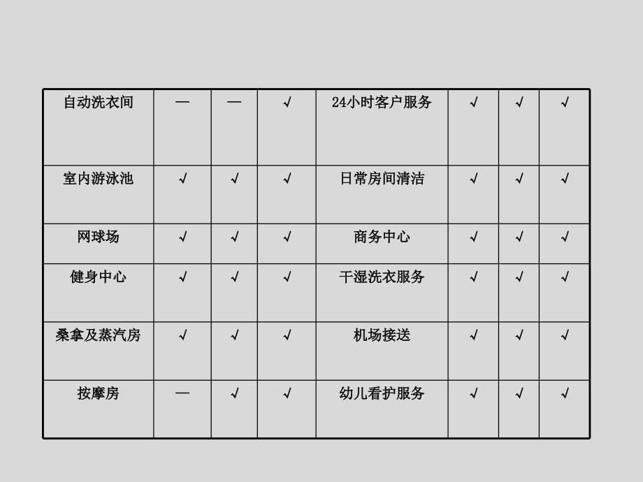 精品小户型住宅_第5页