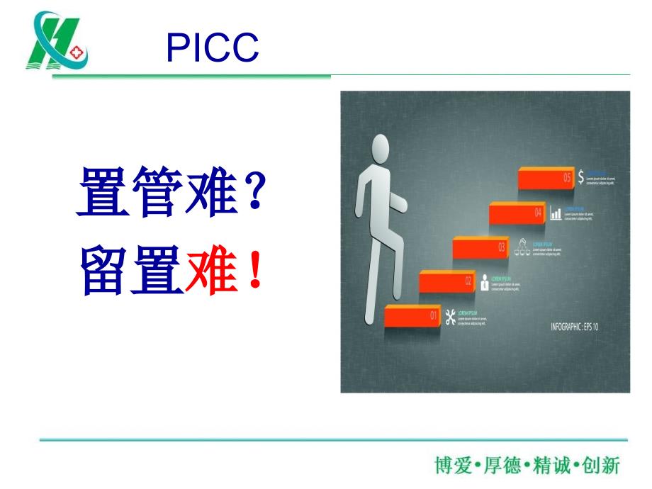 中心静脉导管留置期间疑难病例分享课件_第4页