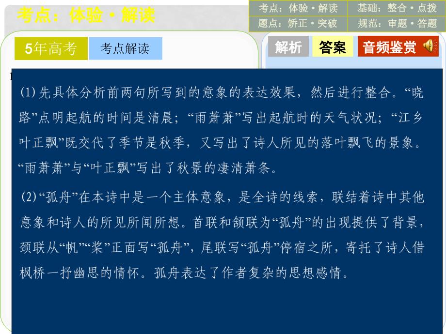 高考语文一轮复习 古代诗歌鉴赏 第二节 常见考点一杏花雨堤柳　大漠狼烟塞草课件 新人教版_第3页